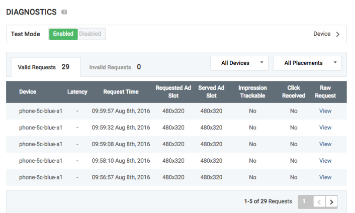 Inmobi Support Center For Advertisers And Publishers