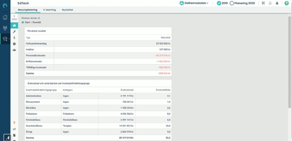 Https Www Stratsys Com Blog Looking For A Meeting Minutes