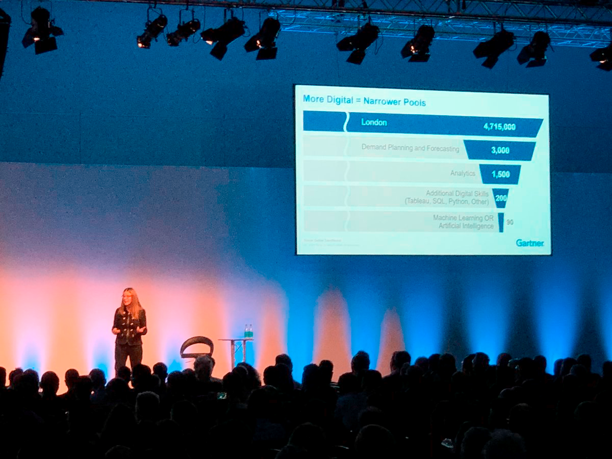 Gartner conference highlight 2