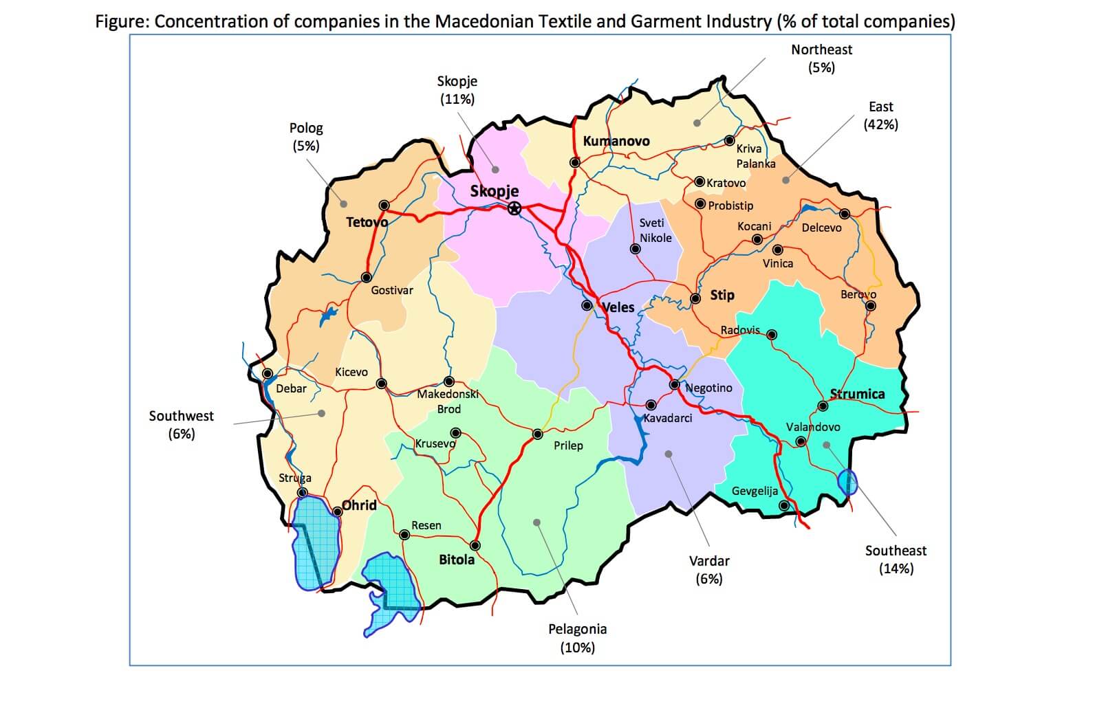 Macedonian Textile Industry