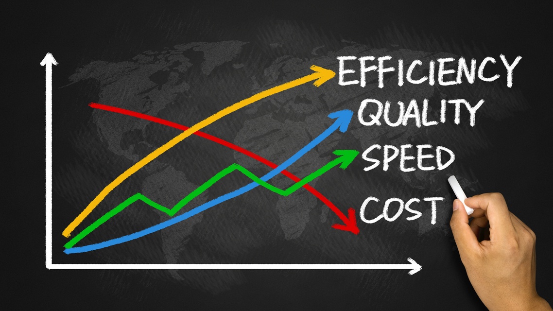 improving textile quality control without increasing costs