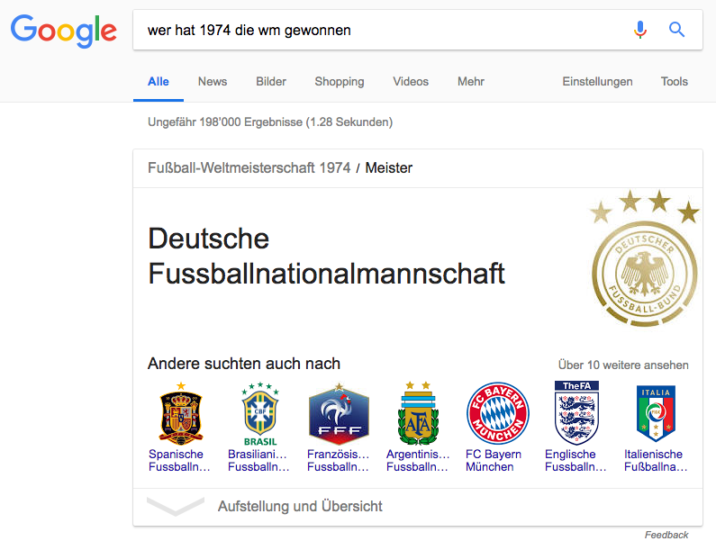 Bild Blogbeitrag