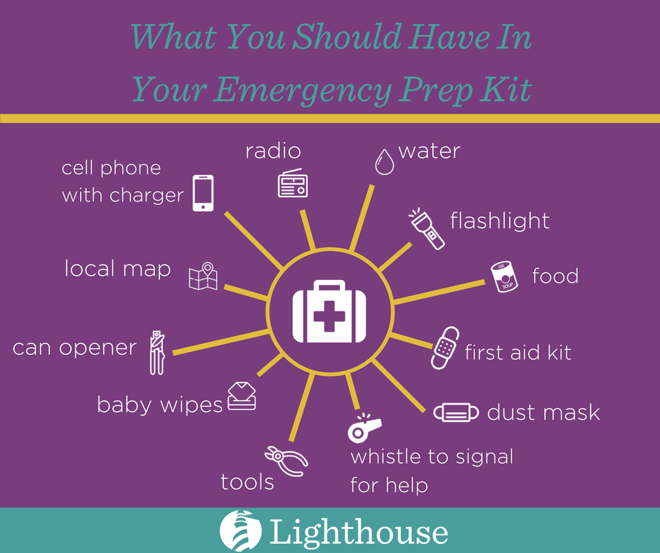 What To Put In A Mini Emergency Kit For Girls