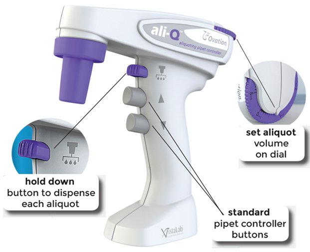 VistaLab aliQ Aliquoting Pipet Controller
