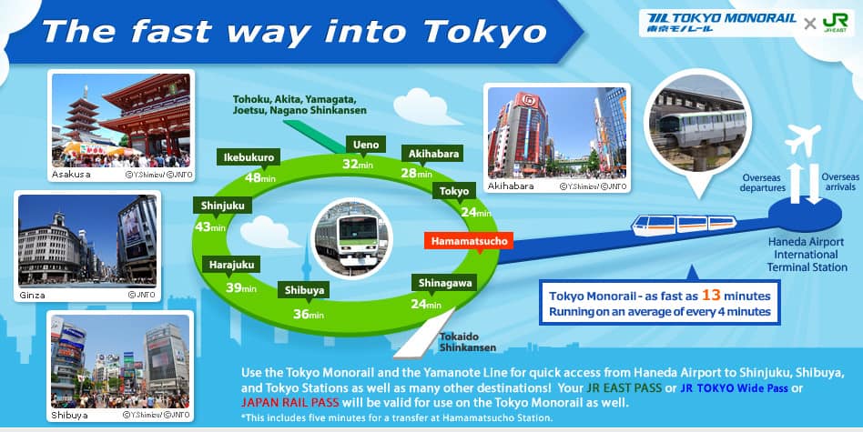 haneda-access-Map