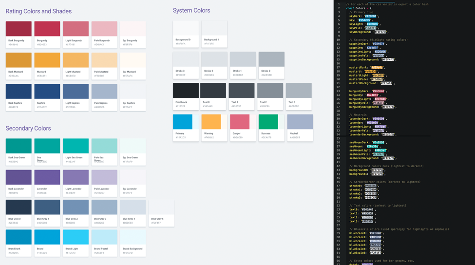 color swatches and code definition