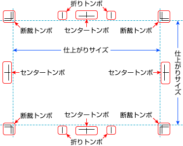 これだけは覚えておきたい印刷用語選