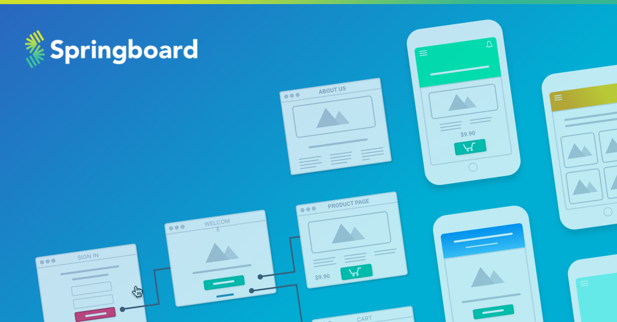 Best UI/UX Design Portfolios | Springboard