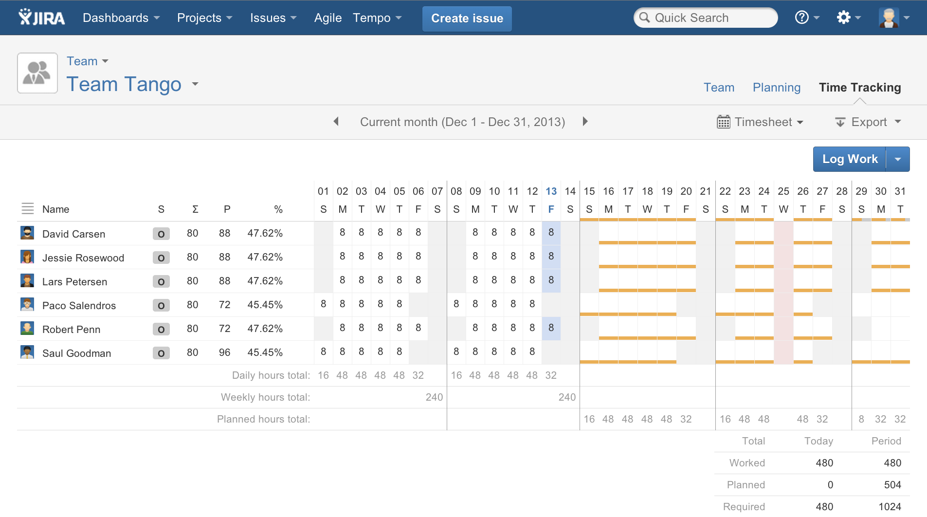 time sheet maker major magdalene project org time sheet maker