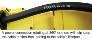 电源连接在360度或以上旋转将有助于保持无电缆扭转，从而增加了电缆的寿命。