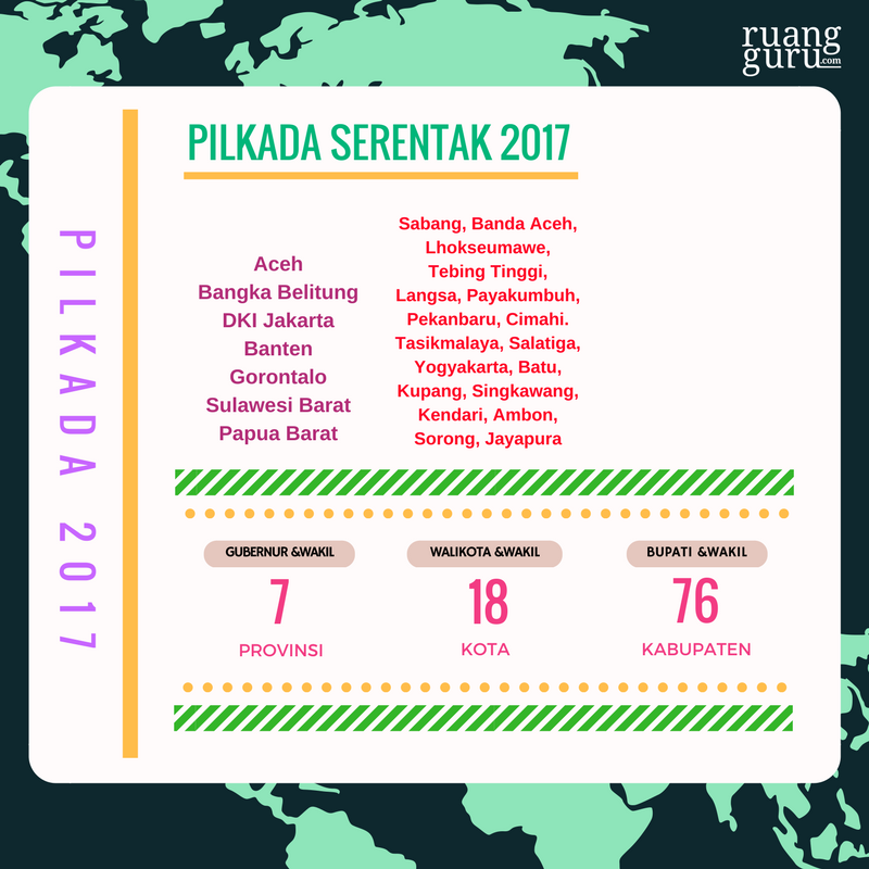 Pilkada 2017: Jadilah Pemilih Cerdas dengan Memerhatikan 