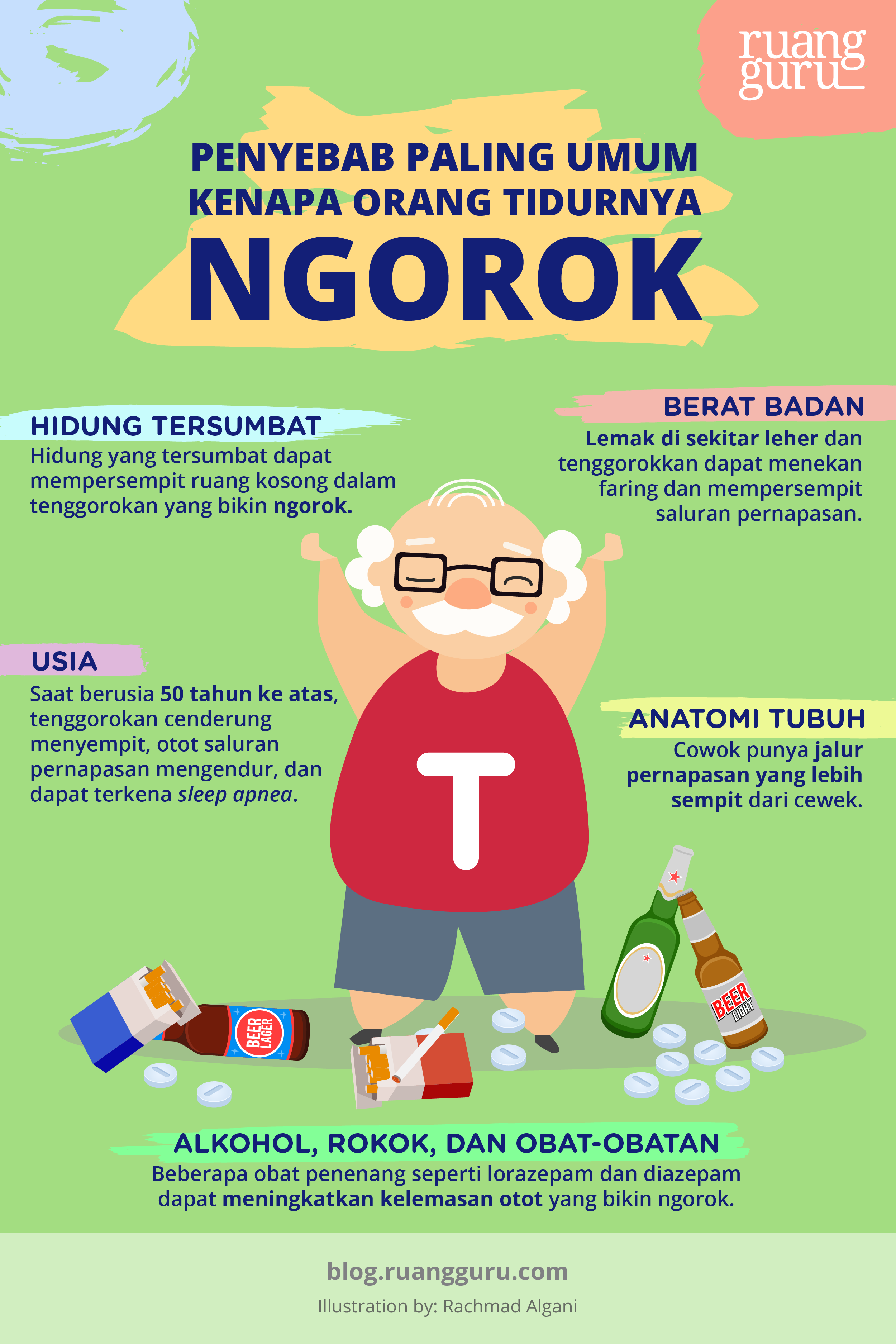 Kenapa Ada Orang Yang Tidurnya Ngorok Loopcoid