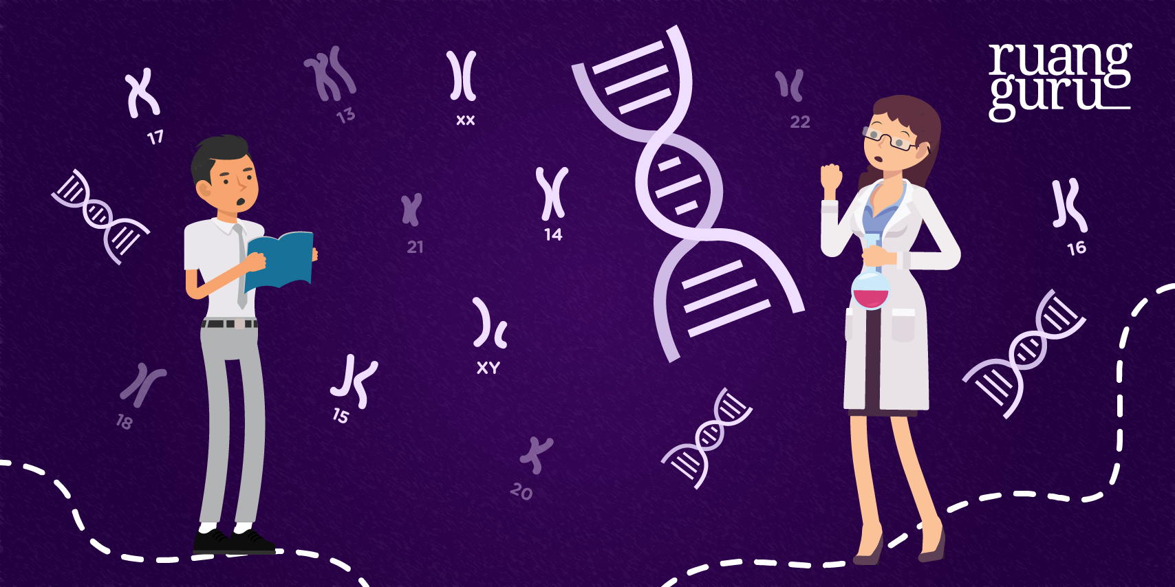 Prediksi Soal Biologi Utbk Sbmptn 2020