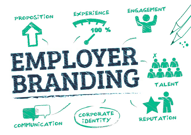 Forming An Employer Branding Strategy: A Guide