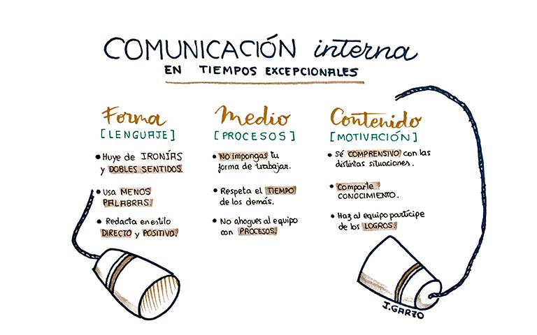 comunicacion-interna-consejos-thinking-heads5