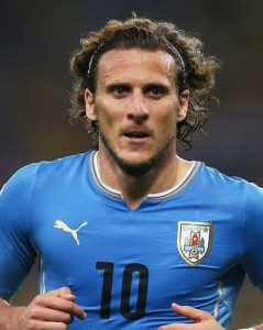 Diego Forlan
