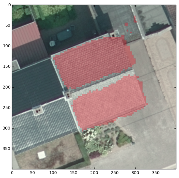 Detecting asbestos with AI