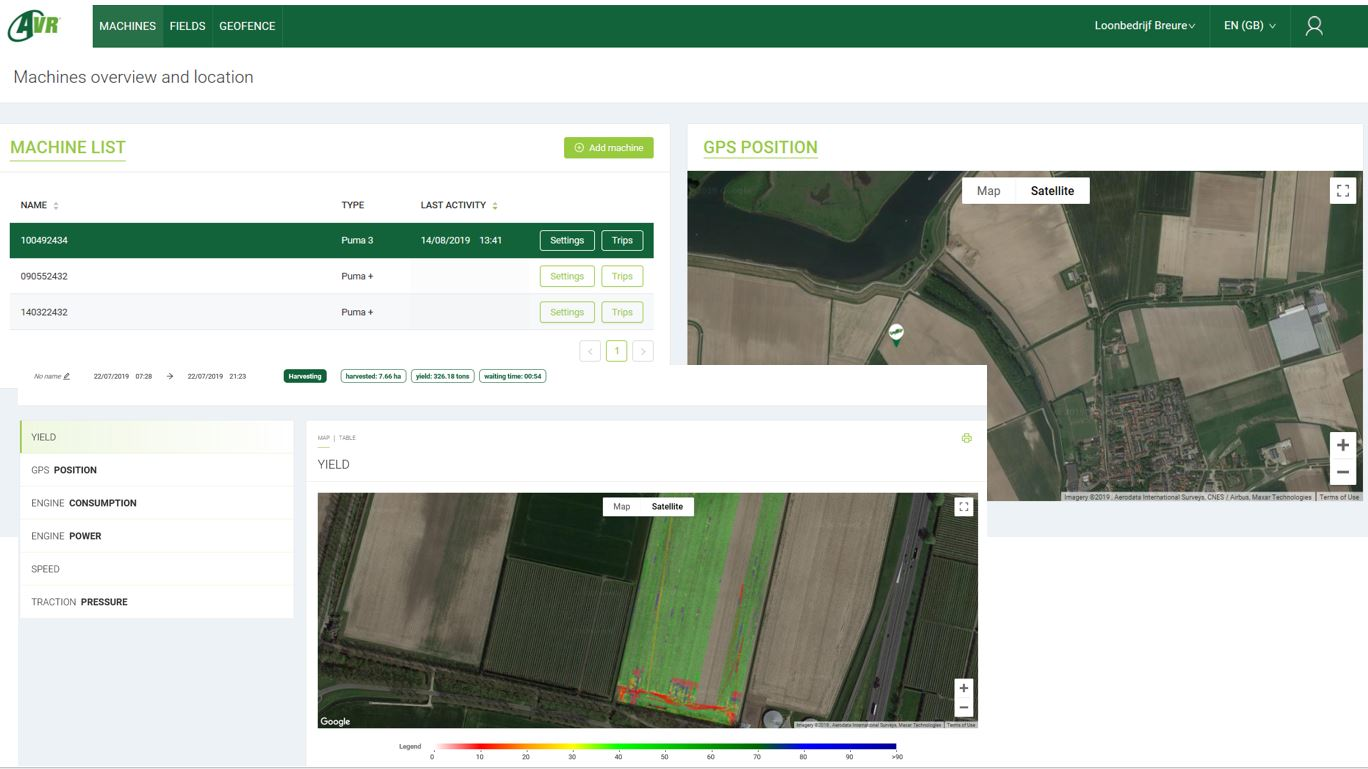 Printscreen persoonlijk gebruikersplatform AVR Connect