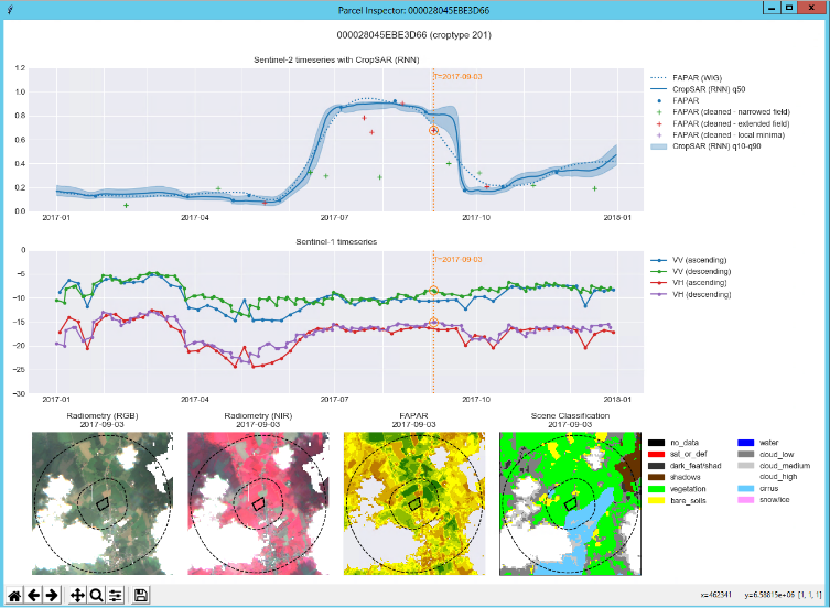 OpenEO CropSAR Parcel Inspector