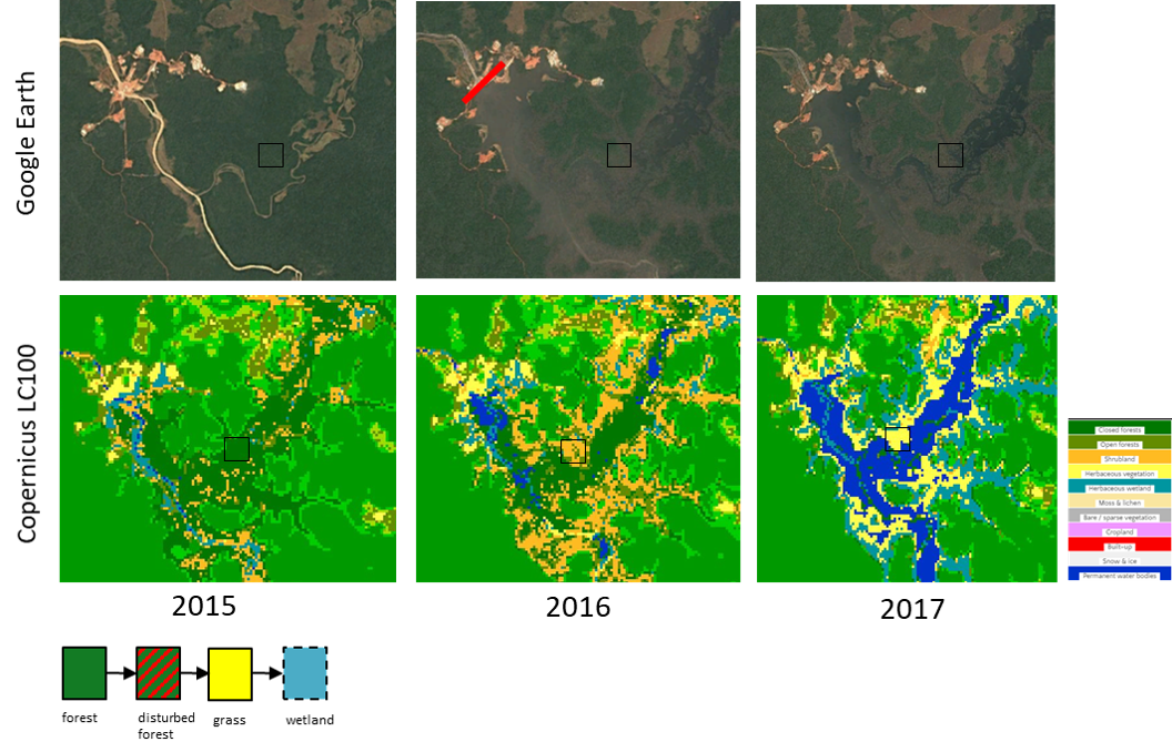 The construction of the Lom Pangar Dam  in Cameroon in 2016 was used as a test case to demonstrate the new land cover mapping approach.