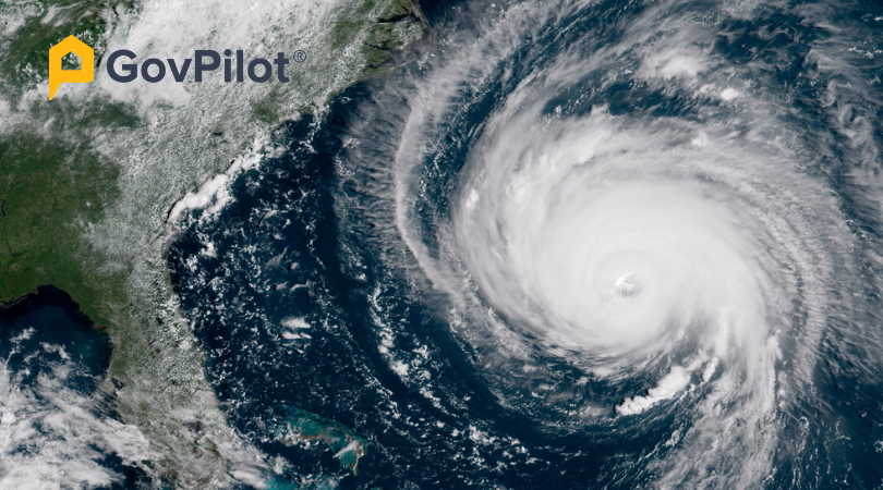 post Digital Transformation: The Resilience Advantage