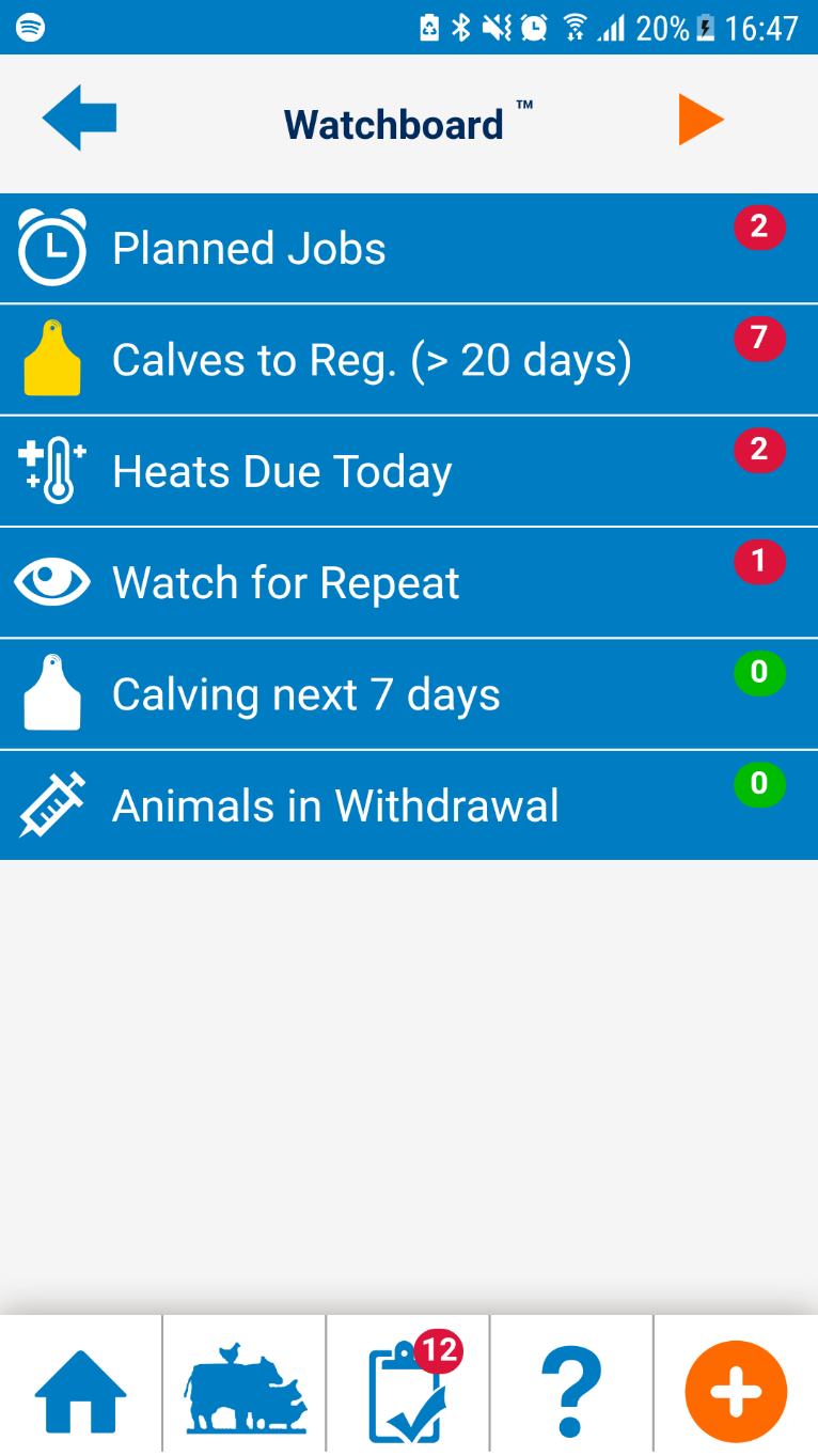 Breeding feature Herdwatch