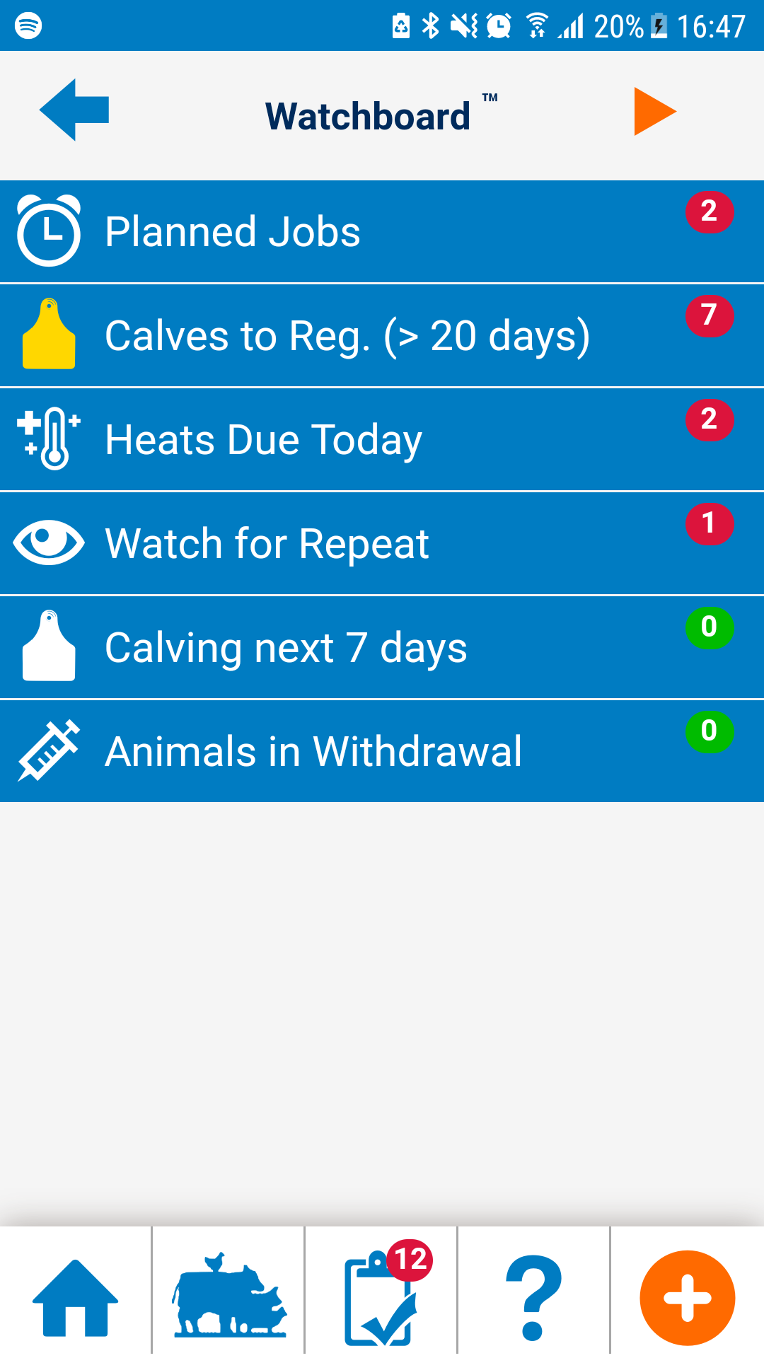 ICBF Sync with Watchboard 