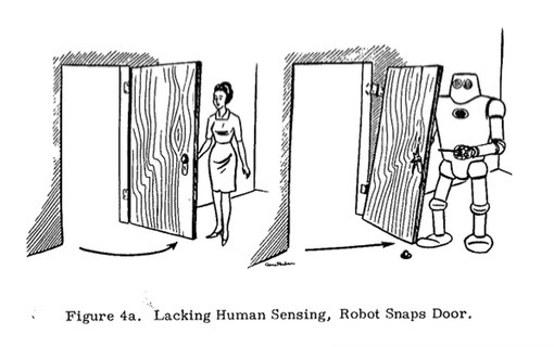 A robot snaps a door. From a presentation by GE engineer Ralph S. Mosher. Courtesy Museum of Innovation and Science