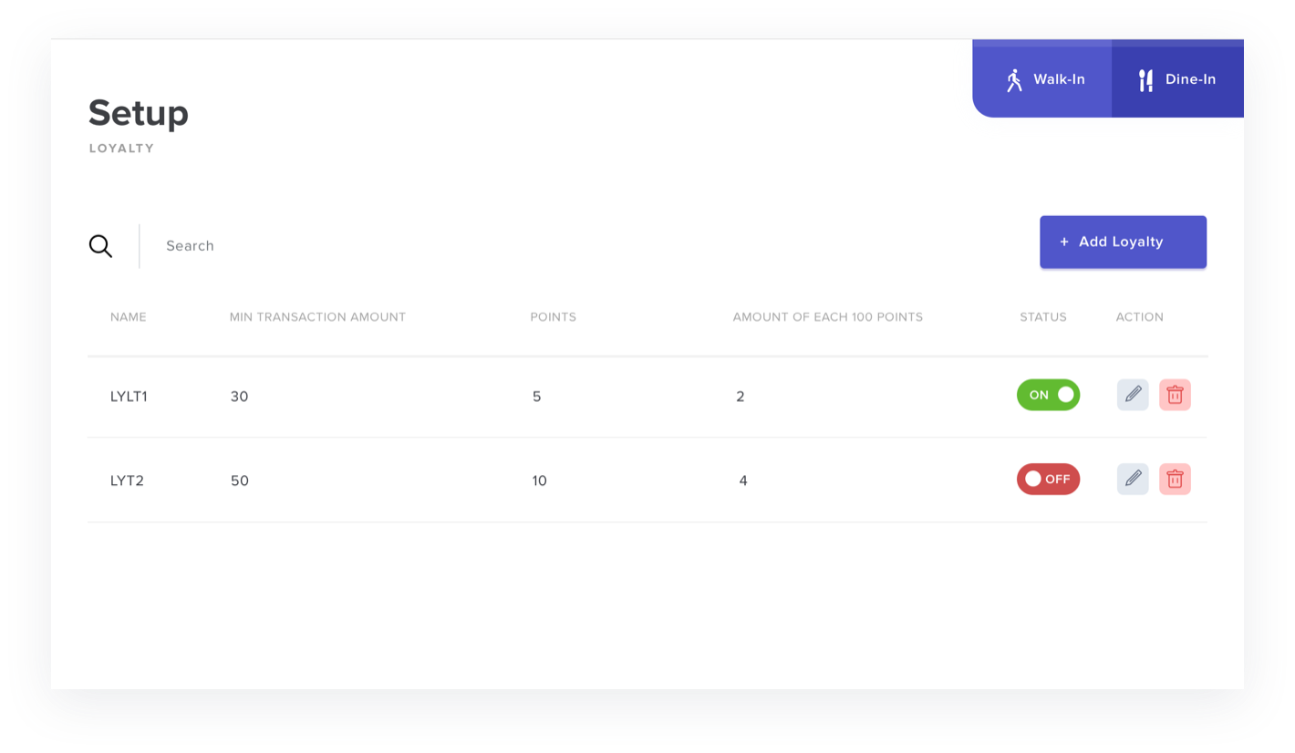 Customer Management
