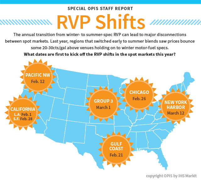 1805_RVPshifts_Infographic_x640_top 5.09.57 PM.gif