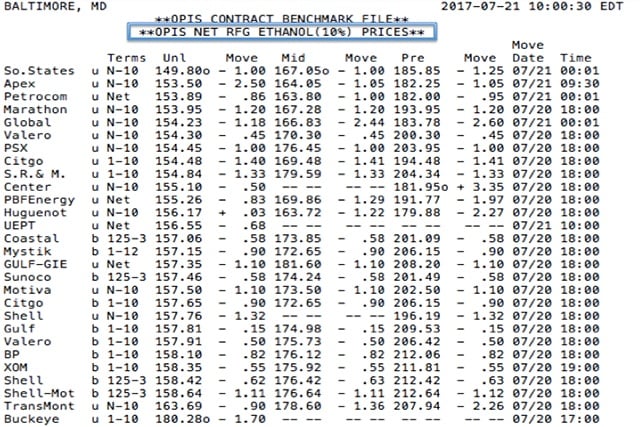 How To Read Your Wholesale Rack Report