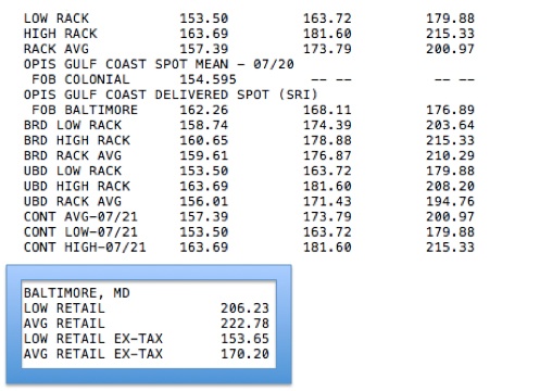 How To Read Your Wholesale Rack Report