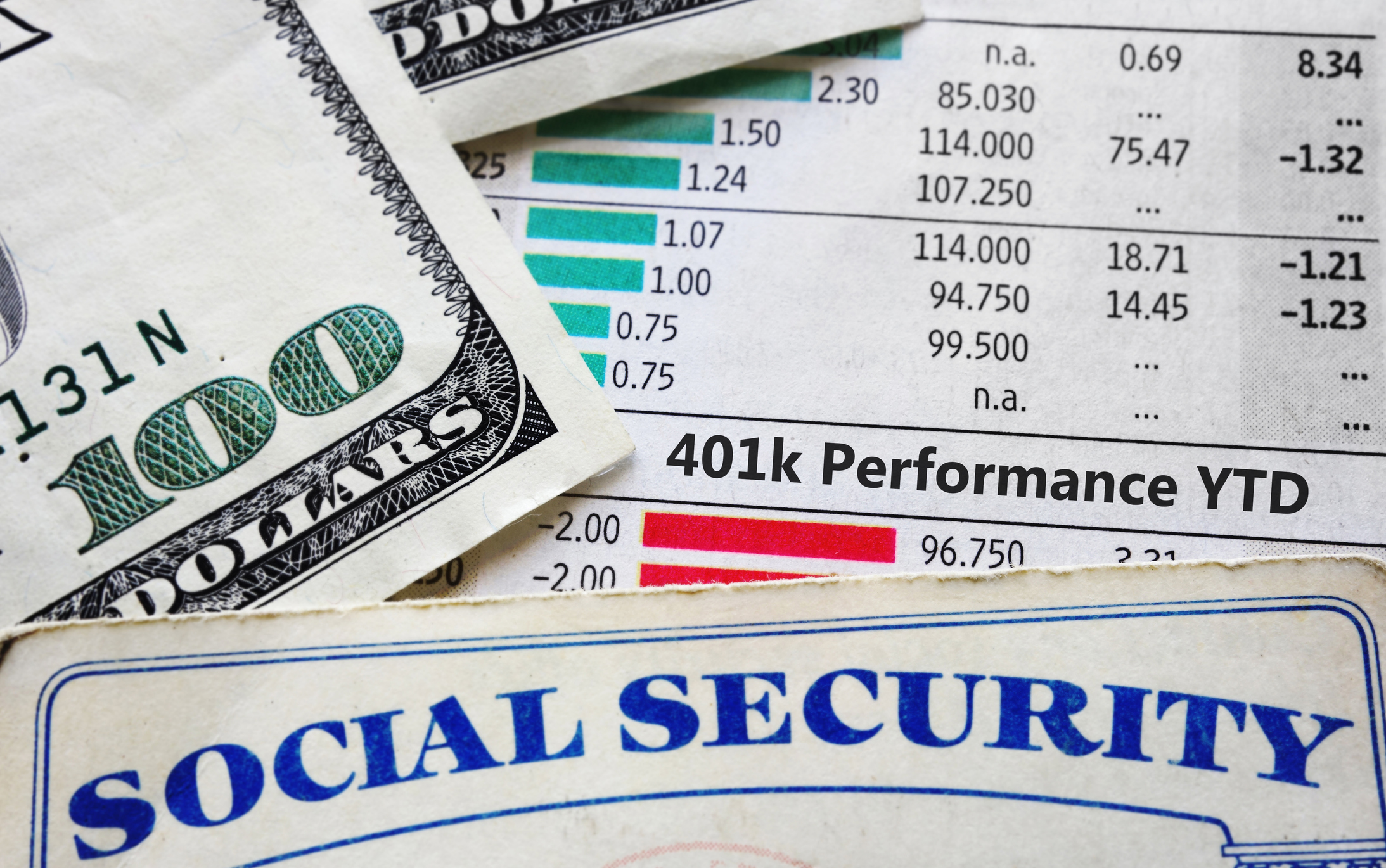 Social-Security-benefits-2nd-marriage-estate-planning-attorney-Wellesley-MA