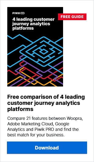 5 Digital Customer Experience Technologies For A Winning Strategy