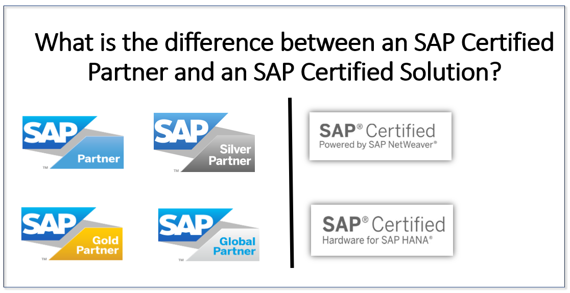 Sap Hybris C4c 1702 Certification Books Certificate Books