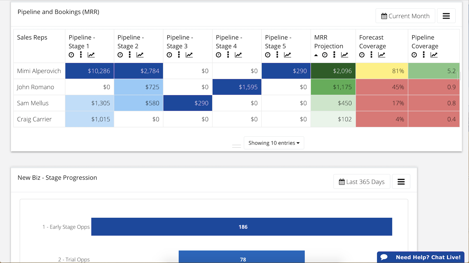 Sales Rep Scorecard Template Excel