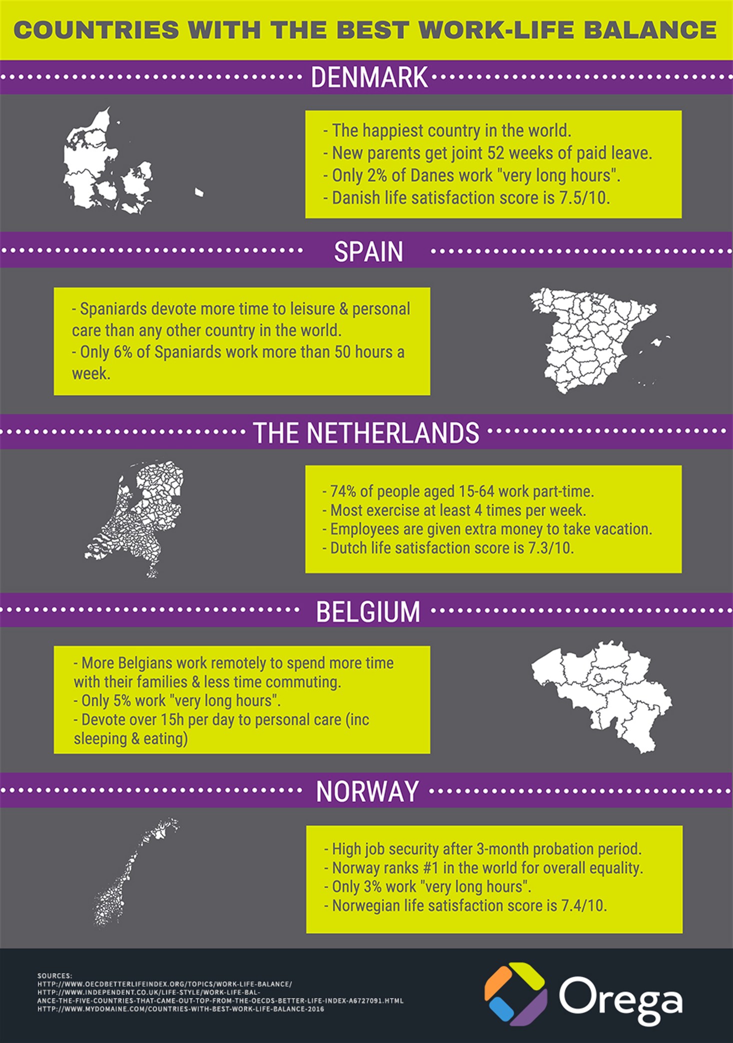 Countries With The Best Work Life Balance