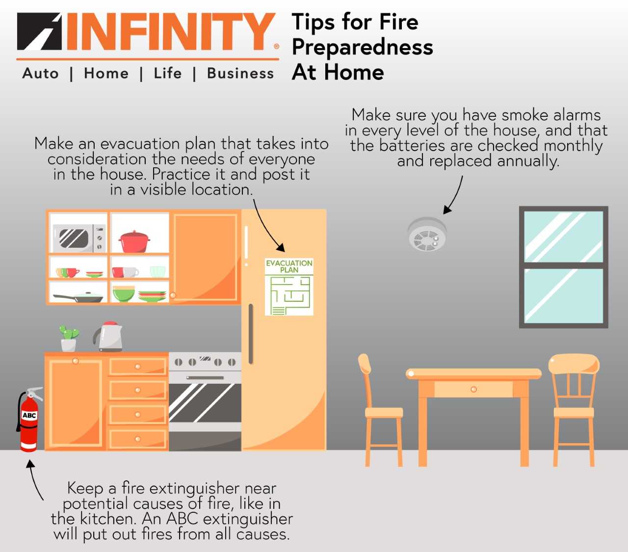 house-fire-preparation-tips