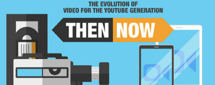 Livestreaming Infographic: How the World of Video is Changing