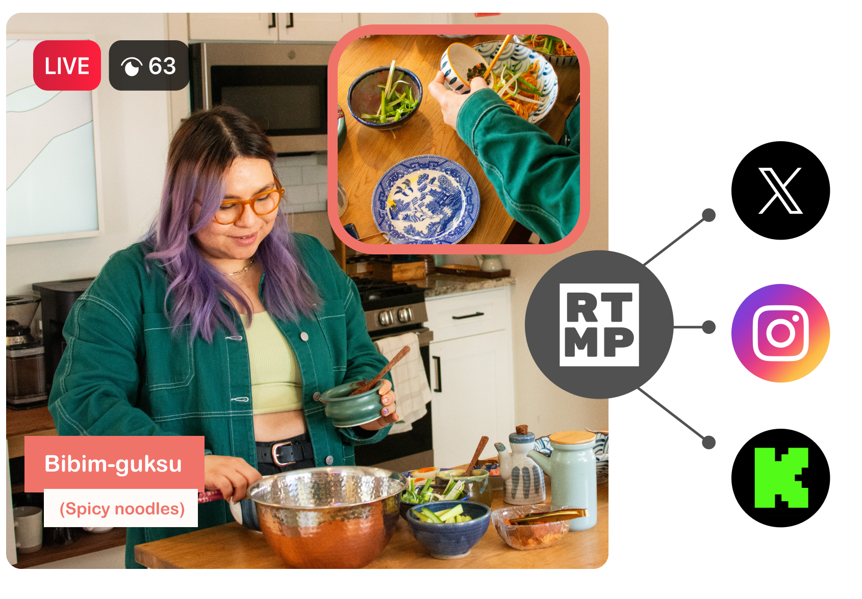 RTMP for Live Video: What is it and how do I set it up?