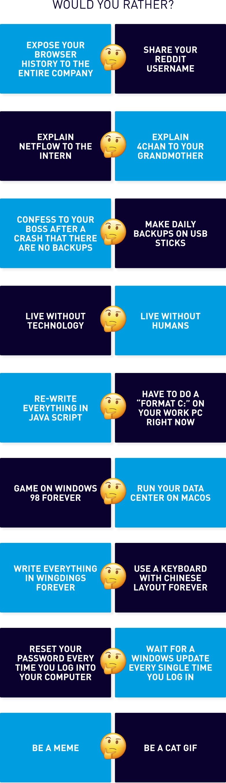 would-you-rather-9-conundrums-for-it-nerds-and-tech-geeks