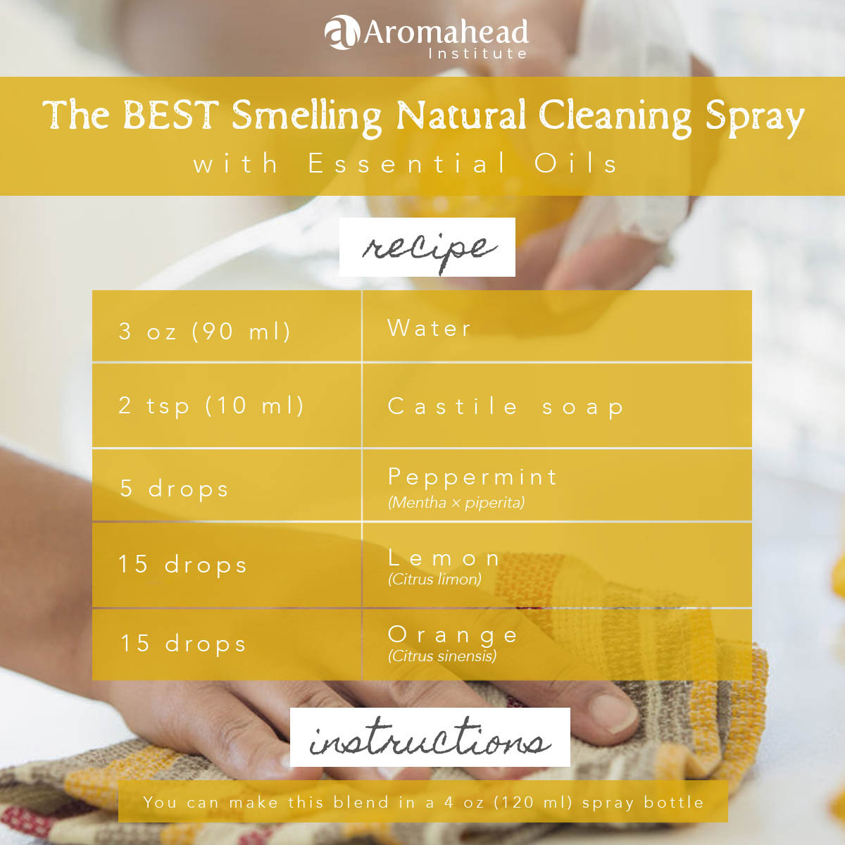 1. blog- sept 16 -  recipe - the best smelling natural cleaning spray - 1200 x 1200- V1