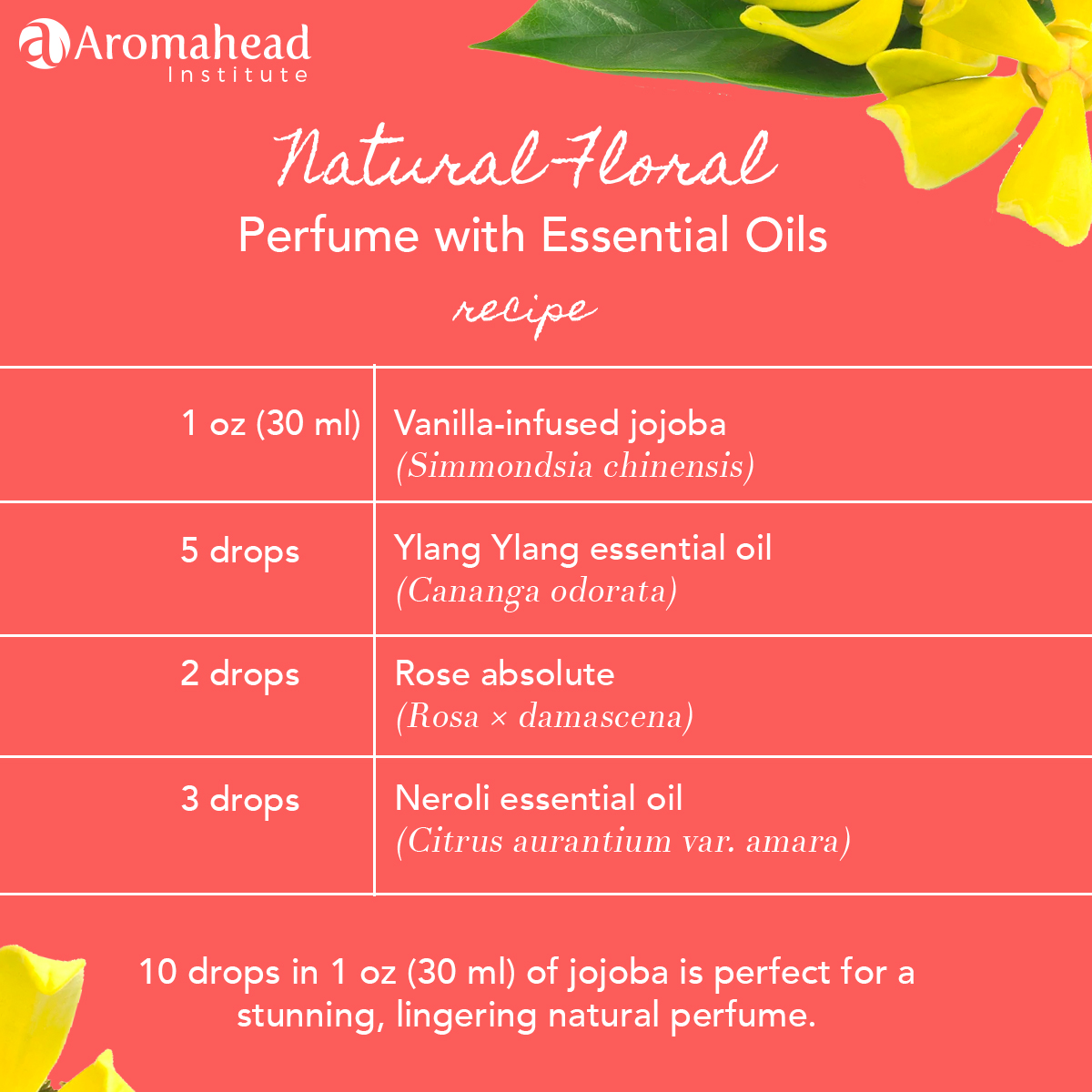 Natural Floral Perfume Recipe with Essential