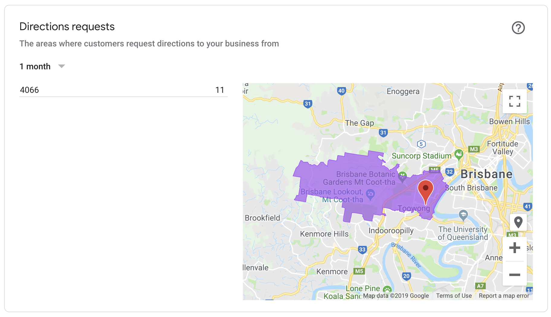 Direction heatmap in GMB insight