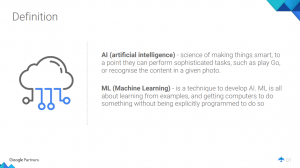 AI Definition by Google