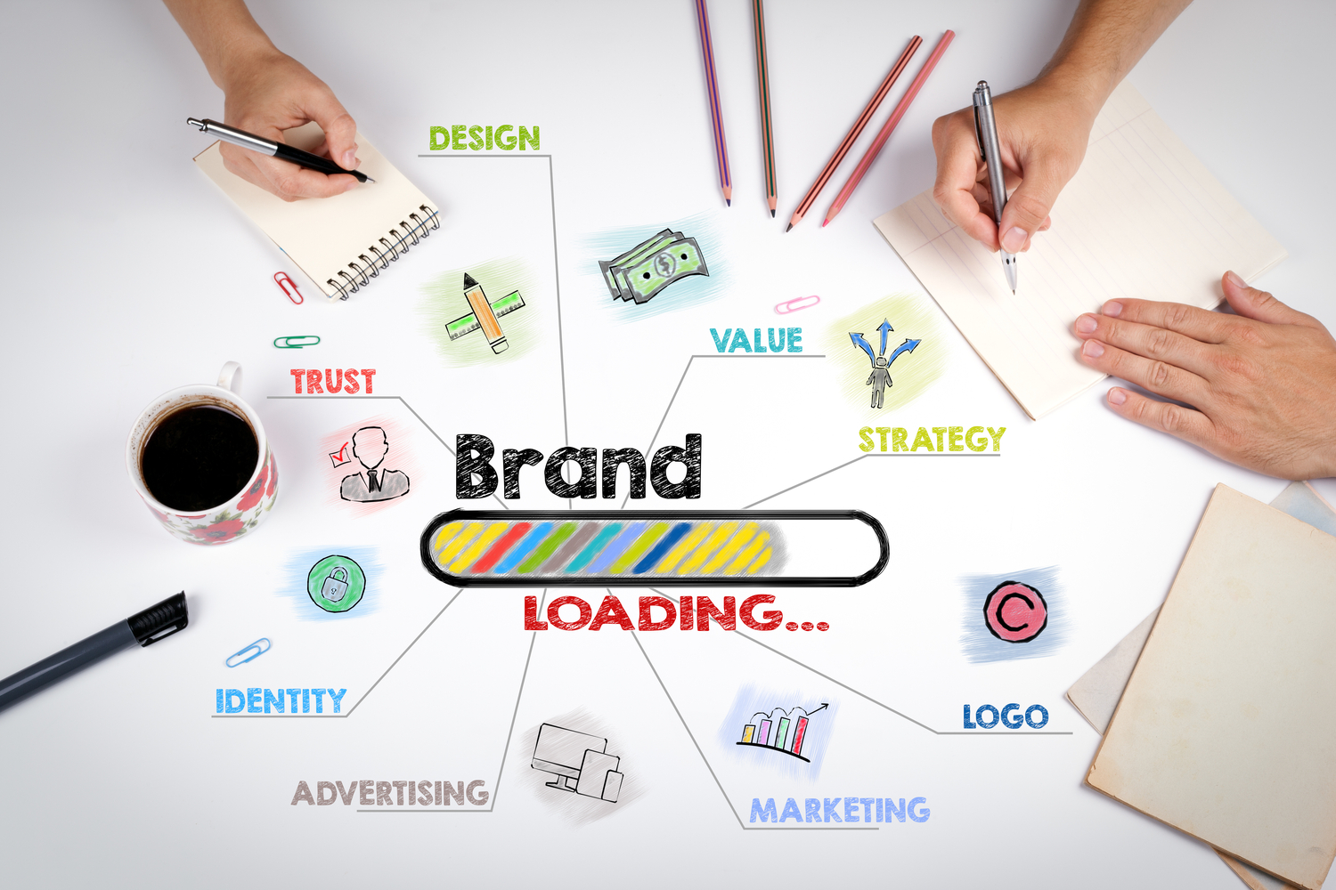 brand-naming-qual-è-il-metodo-migliore-per-scegliere-il-nome-di-una-nuova-azienda-1