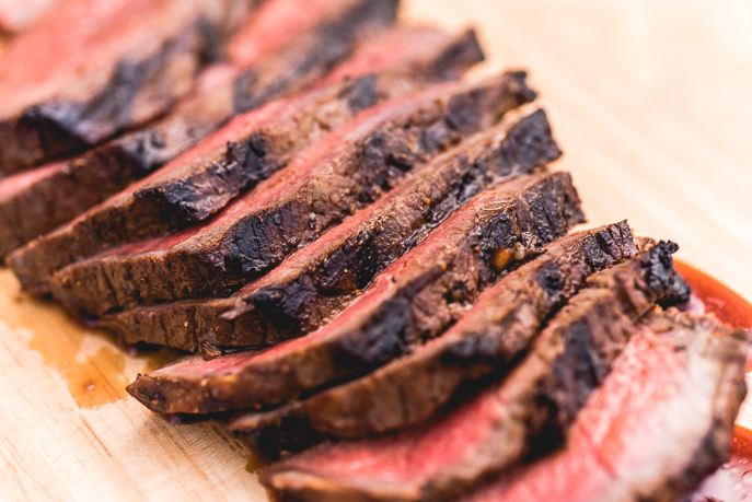 London Broil Grilling Chart