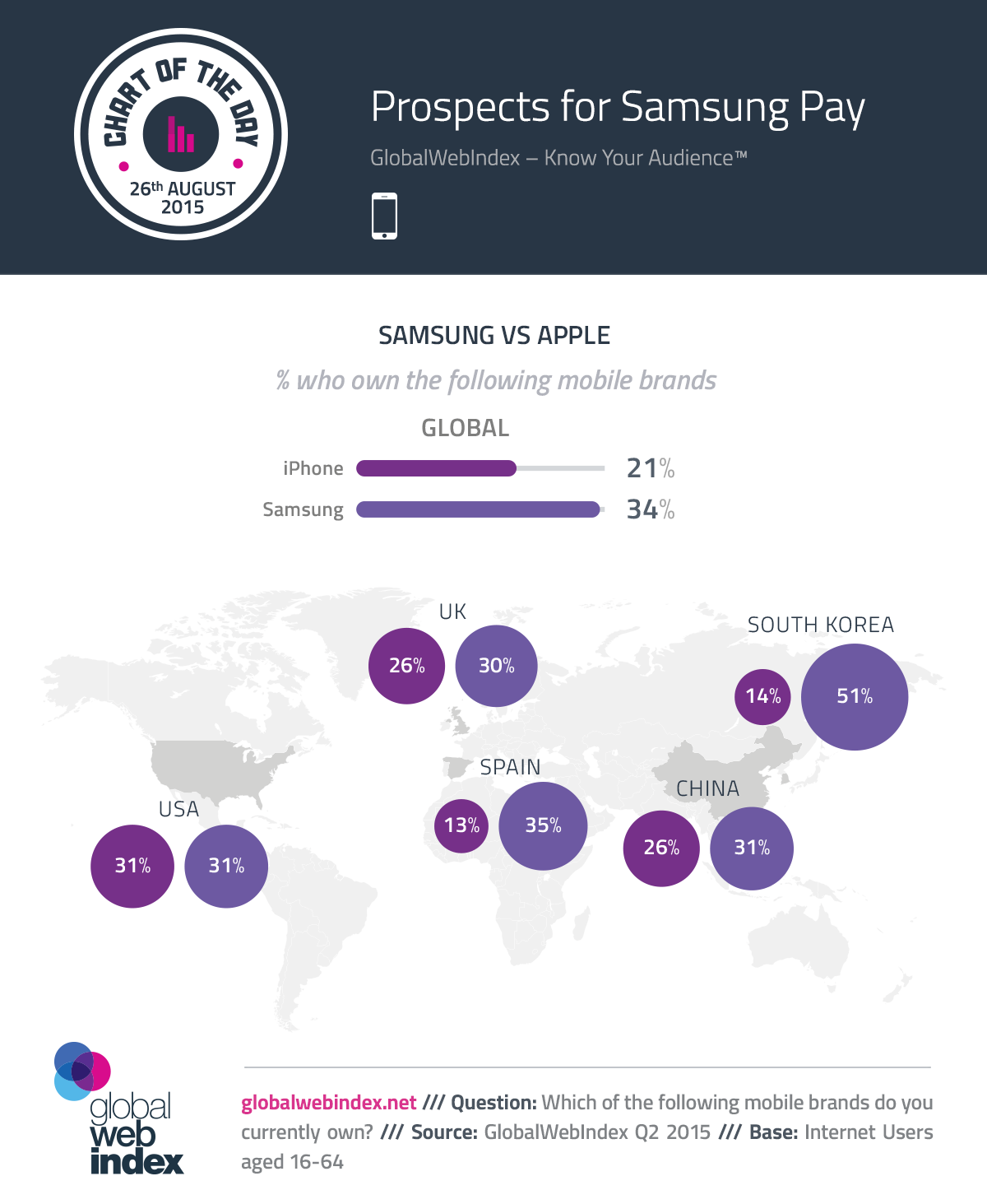 Samsung pay framework что это