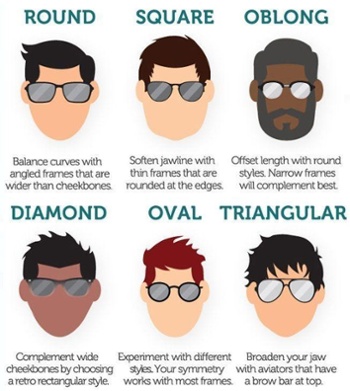 What sunglasses suit my face Crann