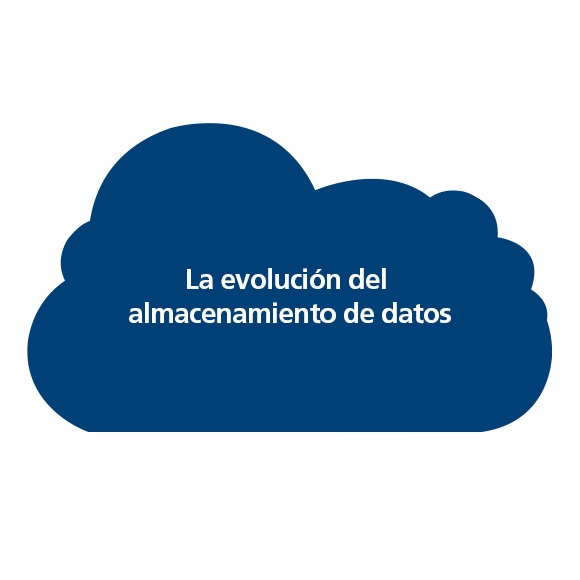La evolución del almacenamiento de datos La evolución del almacenamiento de datos